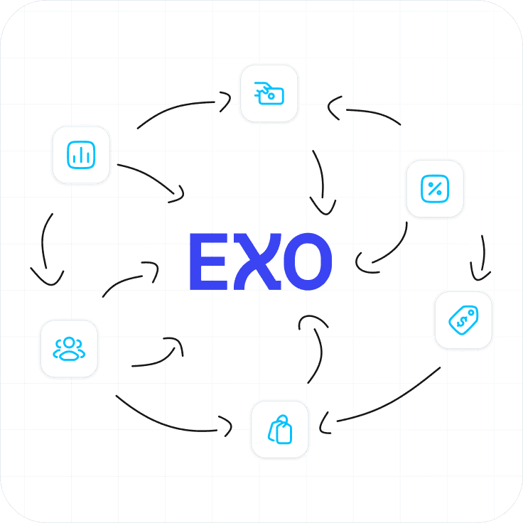 Ilustração das funcionalidades do EXO em torno do logo - EXO Gestão